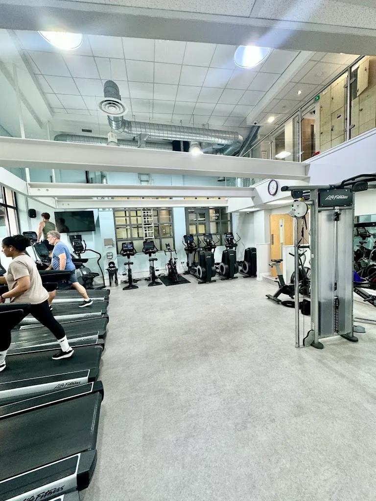 Anytime Fitness featured image