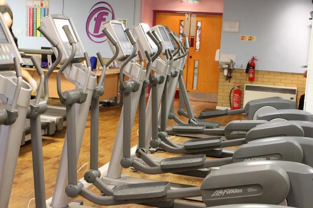 Bexhill Leisure Centre featured image