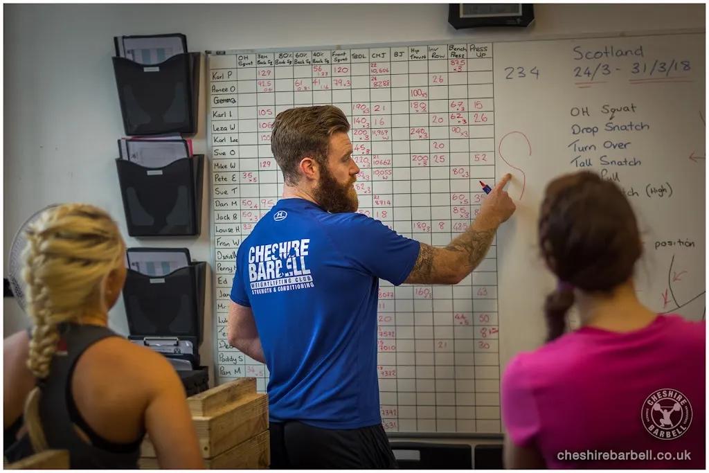 Cheshire Barbell featured image