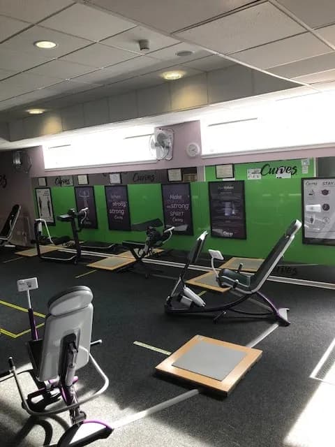 Curves Inverness featured image