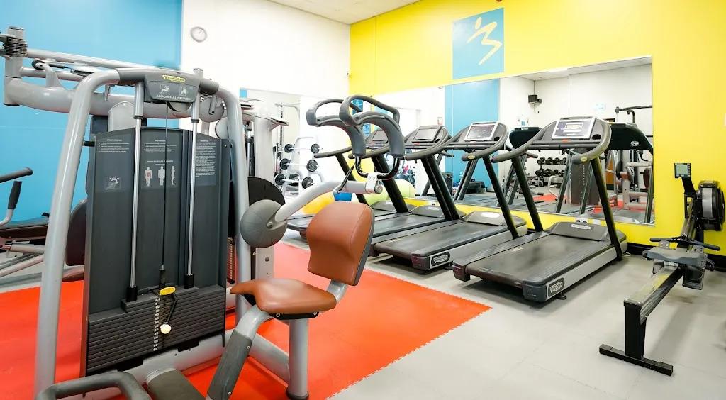 FITFLEX Gym Bradford featured image