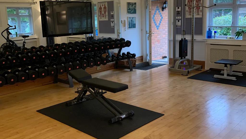 Peak Performance Personal Training featured image