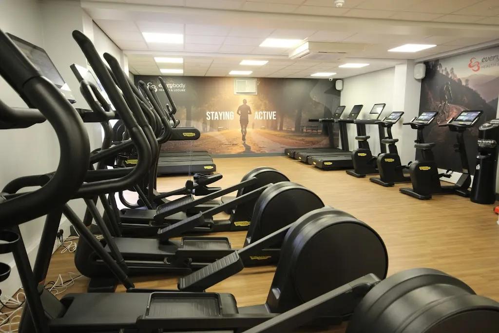 Sandbach Leisure Centre featured image