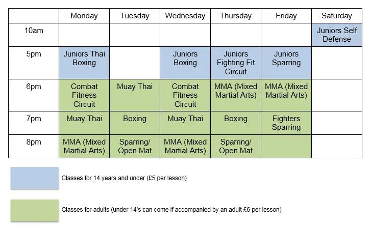 Team Elite Southport featured image