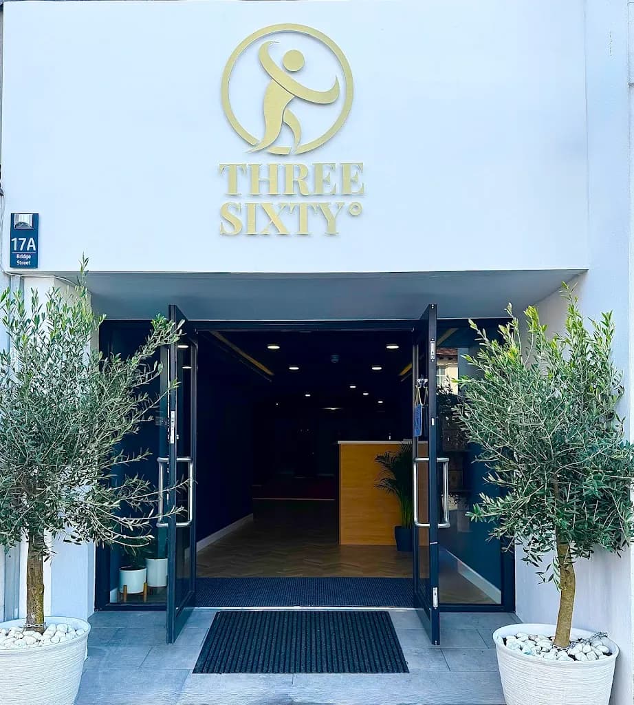 Threesixtygym featured image